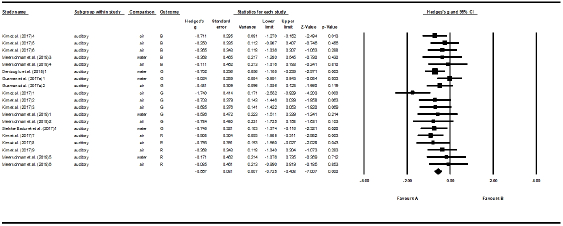 Figure 3. Figure 3.