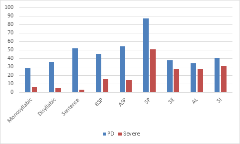 Figure 2. Figure 2.