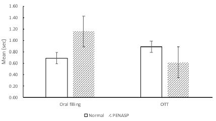 Figure 1. Figure 1.