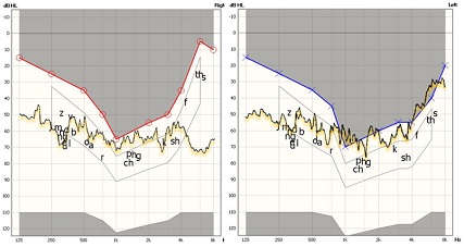 Figure 2. Figure 2.