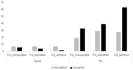Figure 1. Figure 1.