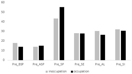 Figure 2. Figure 2.