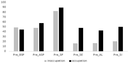 Figure 3. Figure 3.