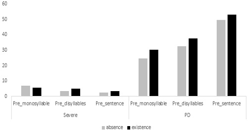 Figure 4. Figure 4.