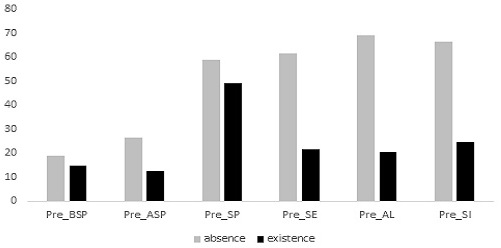 Figure 5. Figure 5.