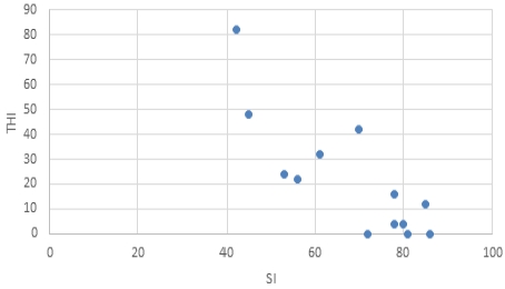 Figure 9. Figure 9.