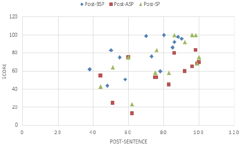 Figure 10. Figure 10.