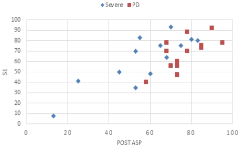 Figure 11. Figure 11.