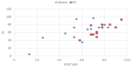 Figure 12. Figure 12.