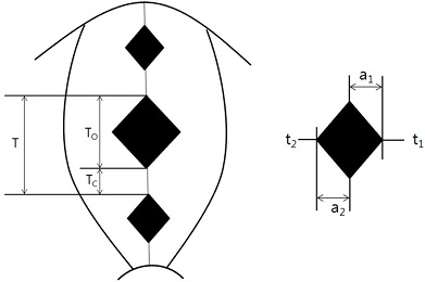 Figure 1. Figure 1.