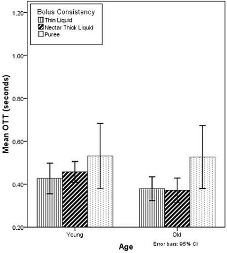Figure 1. Figure 1.