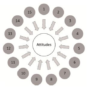 Figure 1. Figure 1.