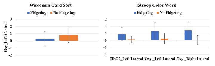 Figure 1. Figure 1.