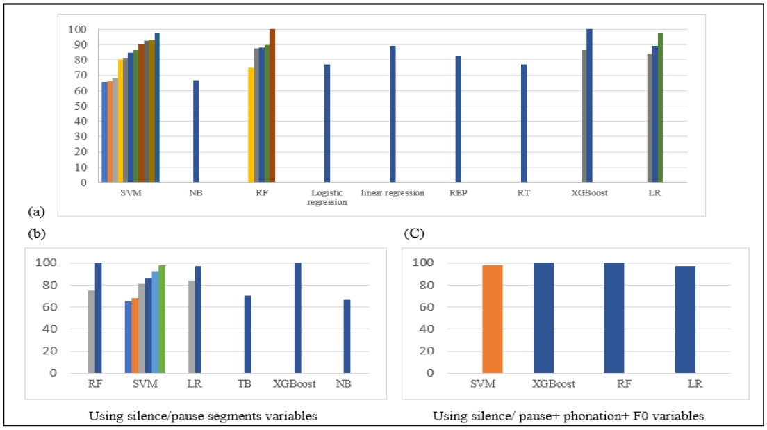 Figure 4. Figure 4.