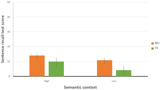 Figure 3. Figure 3.