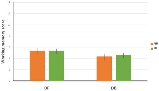 Figure 4. Figure 4.