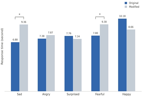 Figure 2. Figure 2.